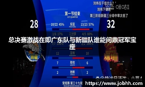 总决赛激战在即广东队与新疆队谁能问鼎冠军宝座